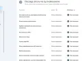 Jak zgłosić stronę internetową do Google i uniknąć problemów z indeksowaniem