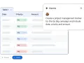 Tabela z priorytetami i kwotami, Gemini tworzy tracker projektu. Sprawdź google workspace cena.