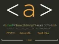 Jak edytować stronę internetową HTML i uniknąć najczęstszych błędów