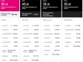 T-Mobile GO! M: 35 zł, 50 GB Internetu 5G, rozmowy i SMS bez limitu. Idealny pakiet t-mobile za 30 zł dla nowych klientów.