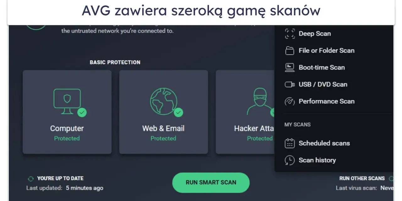 Interfejs programu AVG Antivirus Free oferuje różne opcje skanowania, w tym skanowanie komputera, sieci i poczty.