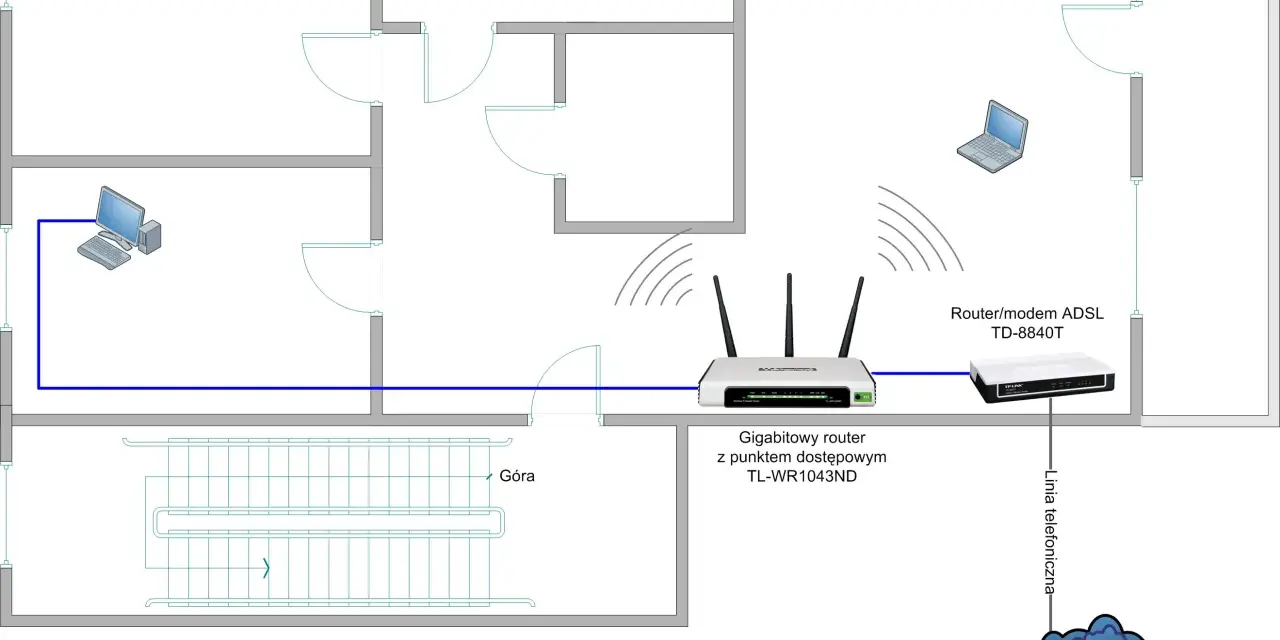 Jak zrobić sieć domowa przez router Wi-Fi bez zbędnych problemów