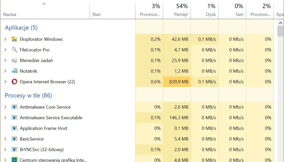 Jak włączyć menadżer zadań Windows 10 bez zbędnych problemów