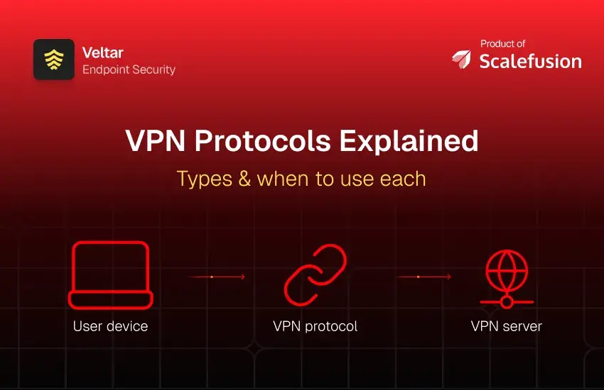 Co to jest połączenie VPN i jak chroni Twoją prywatność w sieci