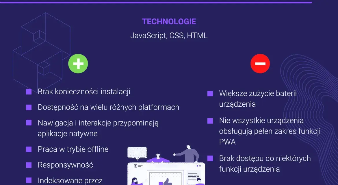 Aplikacja PWA co to? Poznaj kluczowe cechy i zalety tej technologii