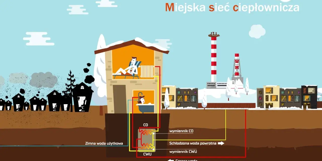 Co to jest lokalna sieć ciepłownicza i jak może obniżyć koszty ogrzewania?