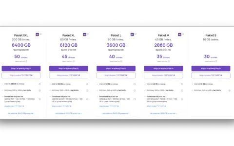 Oferty Play: Pakiet XXL 8400 GB za 50 zł/mies. i inne. Chcesz więcej? play od nowa!