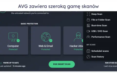 Interfejs programu AVG Antivirus Free oferuje różne opcje skanowania, w tym skanowanie komputera, sieci i poczty.
