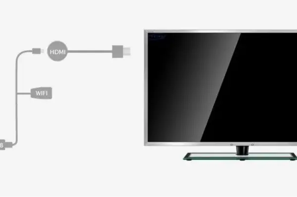 Jak podłączyć internet mobilny do telewizora i cieszyć się streamingiem