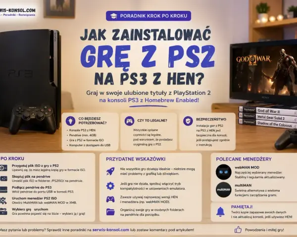 Poradnik instalacji gier z PS2 na PS3 z HEN. Użyj emulatora PS2, by zagrać w ulubione tytuły.