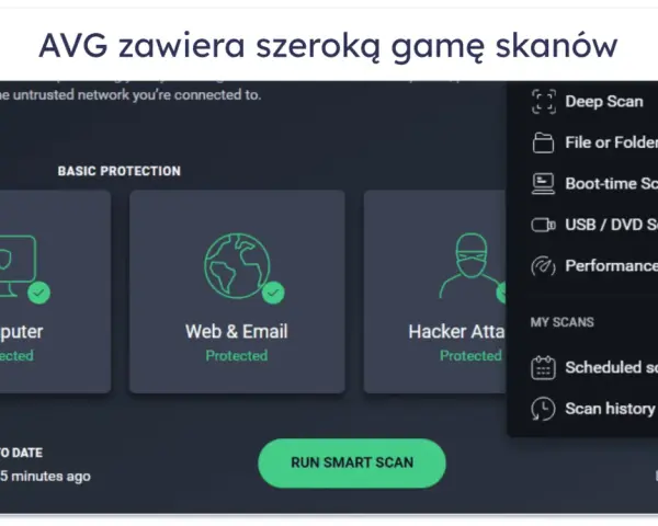 Interfejs programu AVG Antivirus Free oferuje różne opcje skanowania, w tym skanowanie komputera, sieci i poczty.