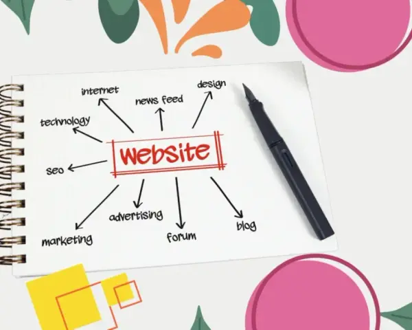 Jak zrobić projekt strony internetowej, aby uniknąć typowych błędów