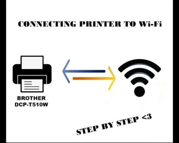 Jak podłączyć drukarkę Brother z Wi-Fi - proste kroki i porady