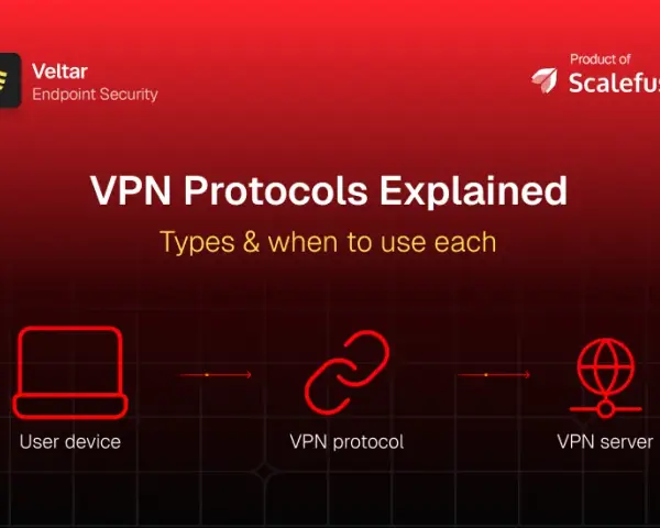 Co to jest połączenie VPN i jak chroni Twoją prywatność w sieci