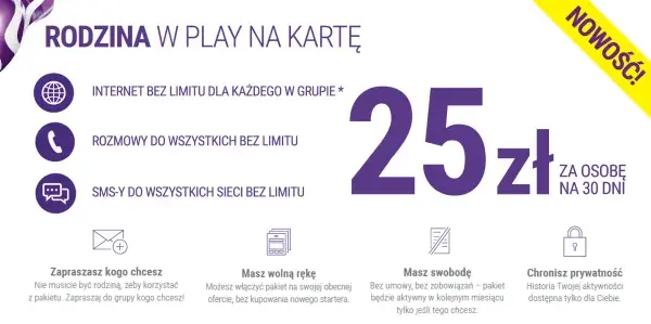 Jak włączyć w Play darmowe rozmowy do wszystkich sieci i oszczędzać