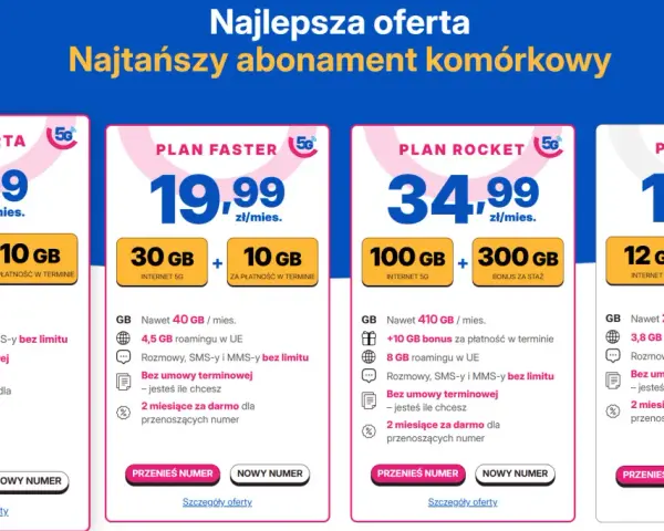 Najtańszy abonament komórkowy: 4 plany z różnymi pakietami danych i cenami, od 9,99 zł.