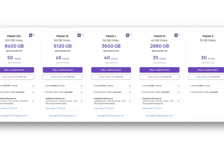 Oferty Play: Pakiet XXL 8400 GB za 50 zł/mies. i inne. Chcesz więcej? play od nowa!