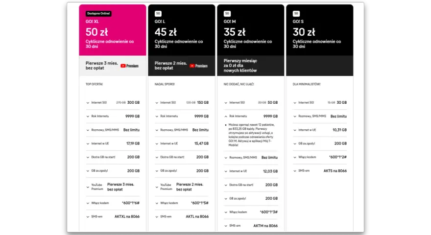 T-Mobile: oferty GO! L (45 zł), GO! M (35 zł), GO! S (30 zł) z kodem na internet.