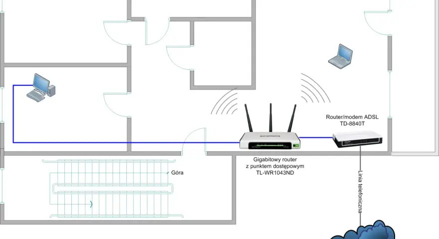Jak zrobić sieć domowa przez router Wi-Fi bez zbędnych problemów