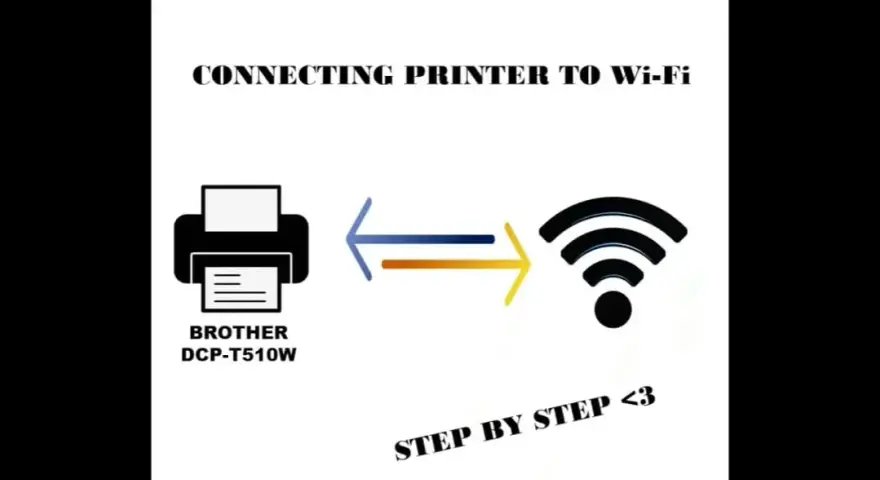 Jak podłączyć drukarkę Brother z Wi-Fi - proste kroki i porady
