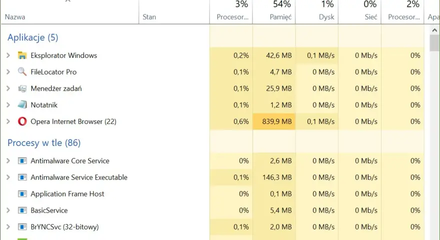 Jak włączyć menadżer zadań Windows 10 bez zbędnych problemów
