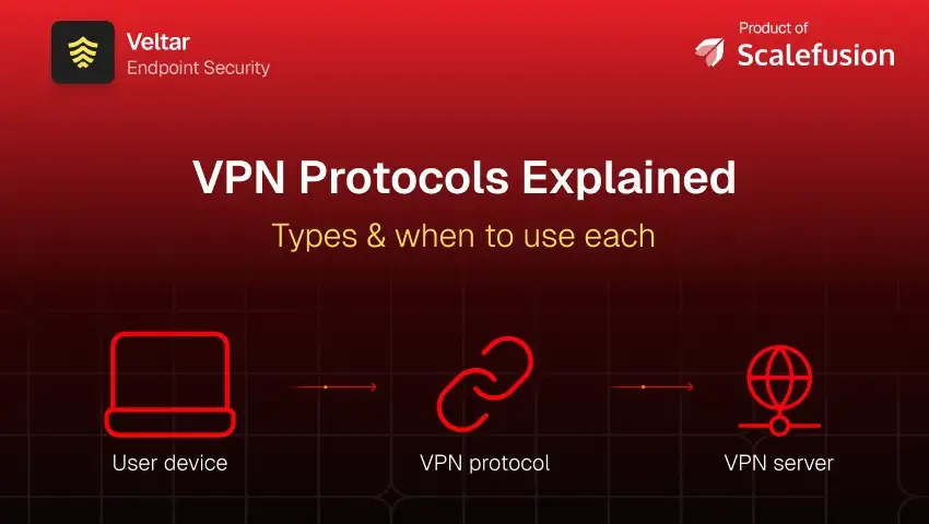 Co to jest połączenie VPN i jak chroni Twoją prywatność w sieci