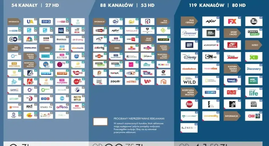 Canal Plus promocja: pakiety Start+ i Komfort+ z bogatą ofertą kanałów HD. Sprawdź ceny i wybierz najlepszy dla siebie!
