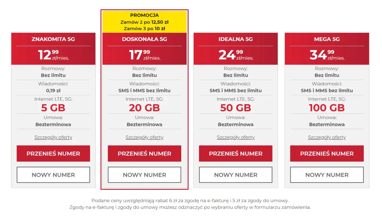 Porównaj oferty 5G: od 12,99 zł/mies. z 5 GB do 34,99 zł/mies. ze 100 GB. Znajdź najtańszy abonament dla siebie!