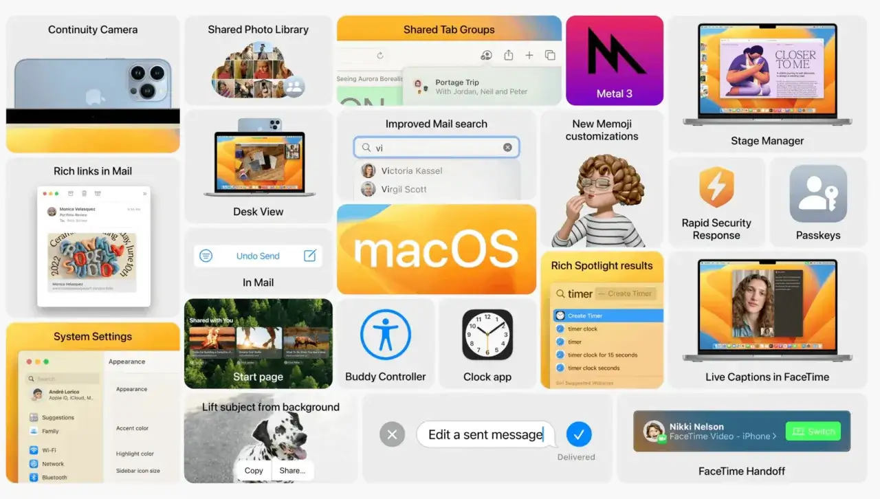 Nowe funkcje macOS: Continuity Camera, Rich links in Mail, Desk View, Stage Manager, Live Captions in FaceTime, i wiele innych.